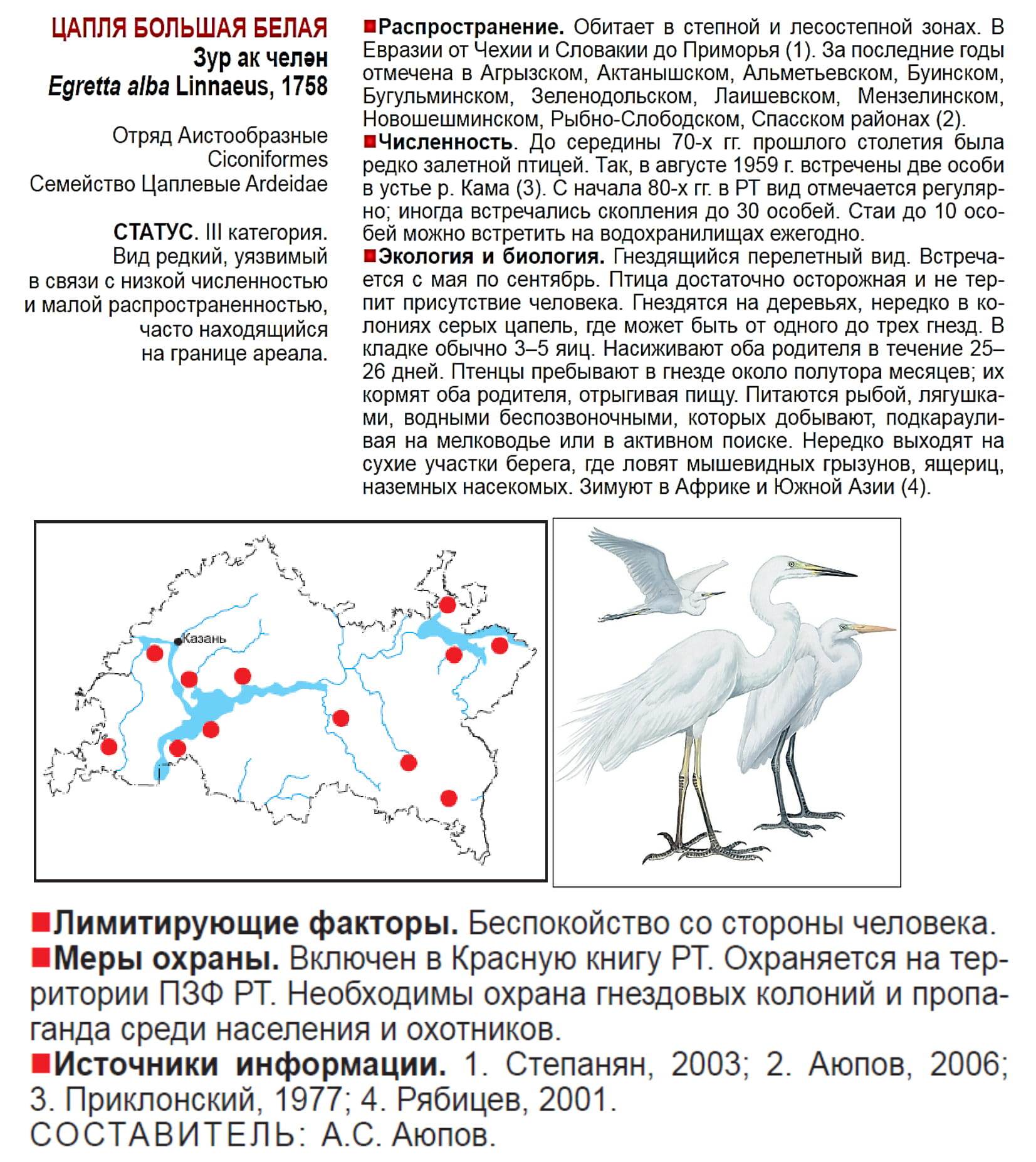Цапля в подмосковье карта обитания